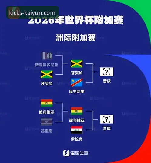 世界杯洲际附加赛绝杀回顾：民主刚果52年后重返巅峰操作教程