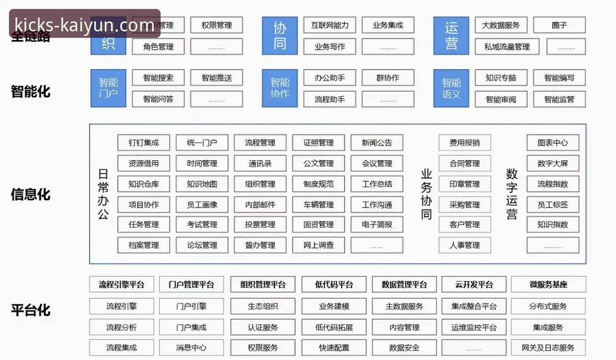 开云体育平台深度分析：从技术架构到用户体验的全面解析