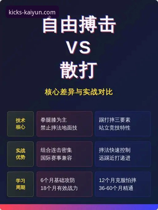 资深技术玩家深度体验：开yun体育最新版本v2.1.0实战心得与三大平台对比分析