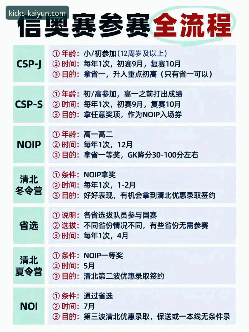 如何通过一场友谊赛的技术分析，理解开yun体育平台的数据呈现优势？